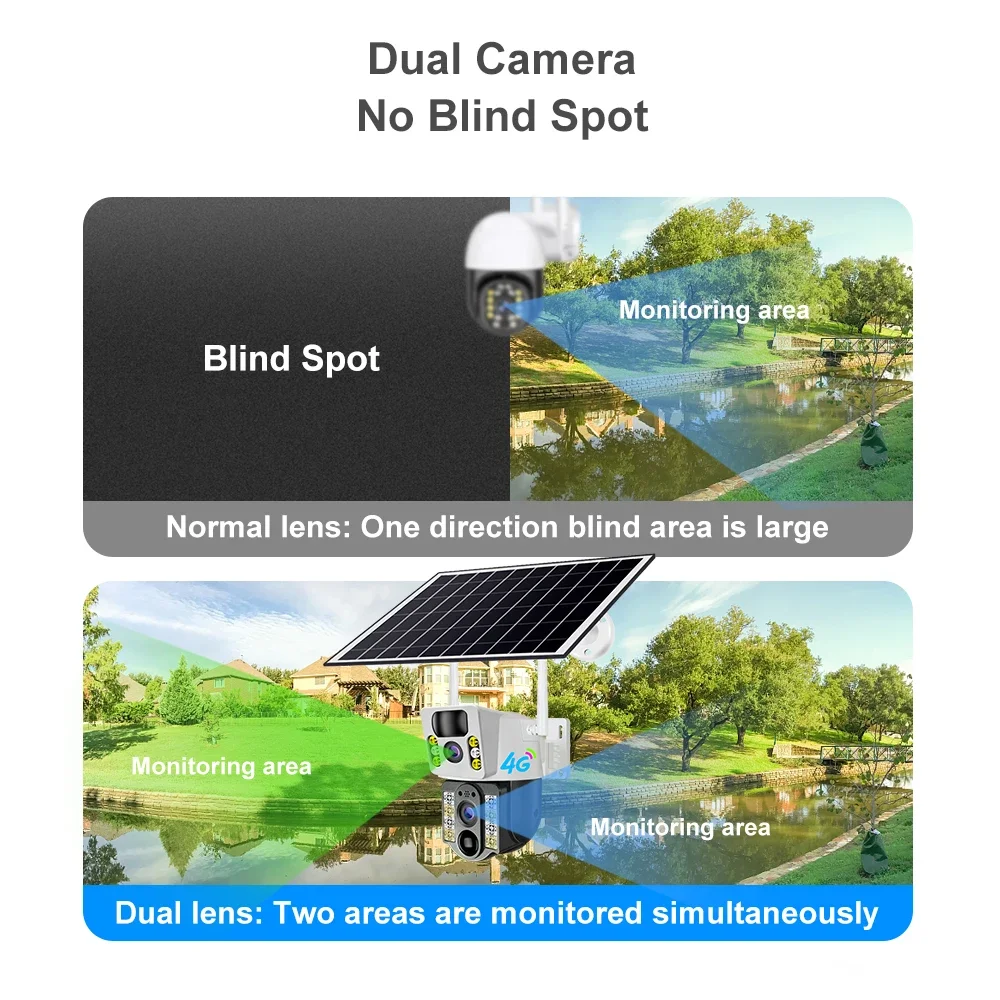 4K 4G SIM Card Dual Lens Screen Solar Camera 8MP Surveillance PTZ Battery Camera Color Night Vision PIR Detection Audio V380 Pro